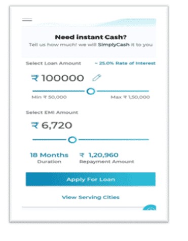 Simply Cash Loan App से पर्सनल लोन कैसे ले ?