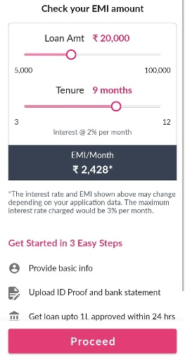 Nira App से पर्सनल लोन कैसे ले ? (Step by Step Process In Hindi)